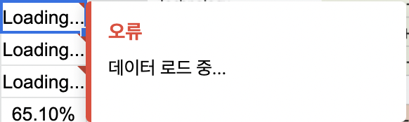 핀비즈 에러 finviz error