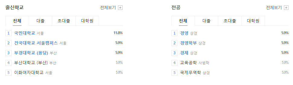 포스코스틸리온-연봉-합격자 스펙-신입초봉-외국어능력