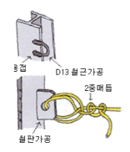 안전대 부착설비