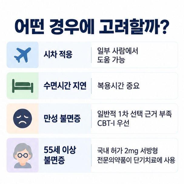 시차 적응 수면시간 지연 만성 불면증 55세 이상 불면증에서 멜라토닌의 근거와 확인할 점을 비교한 표