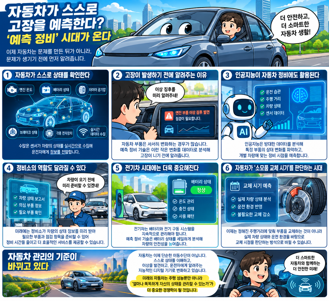 자동차가 스스로 고장을 예측한다? ‘예측 정비’ 시대가 온다