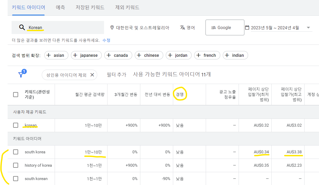 구글 플래너 활용 방법