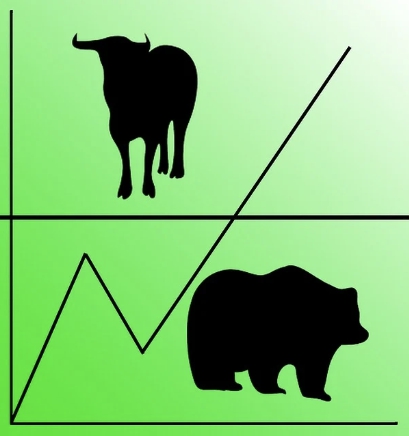 불확실한 거시경제 환경