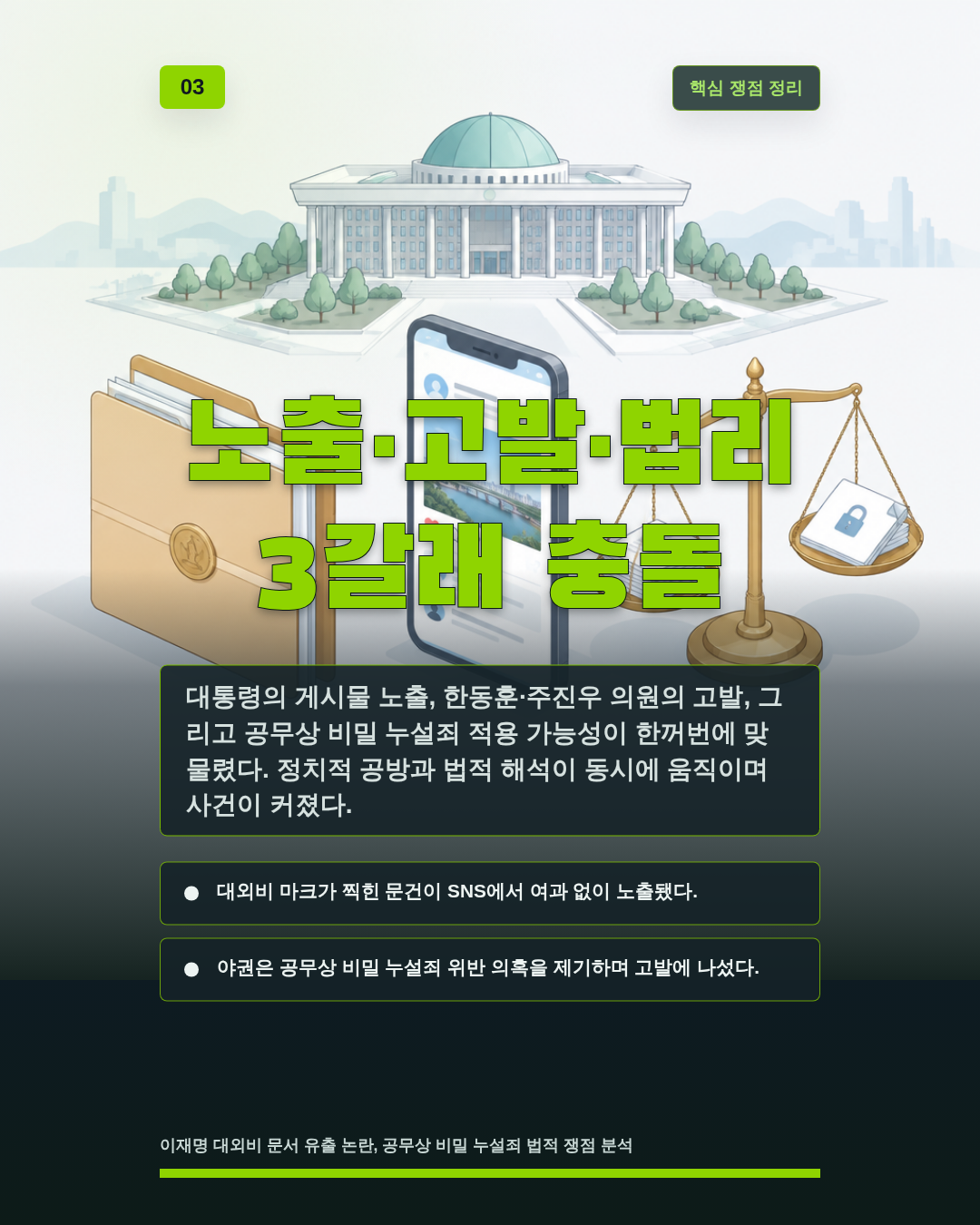 노출&middot;고발&middot;법리 3갈래 충돌