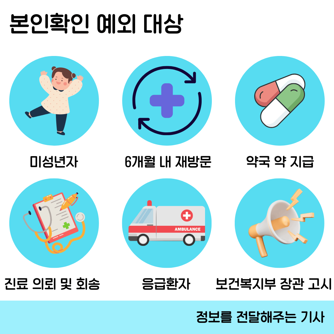 본인확인 예외 대상