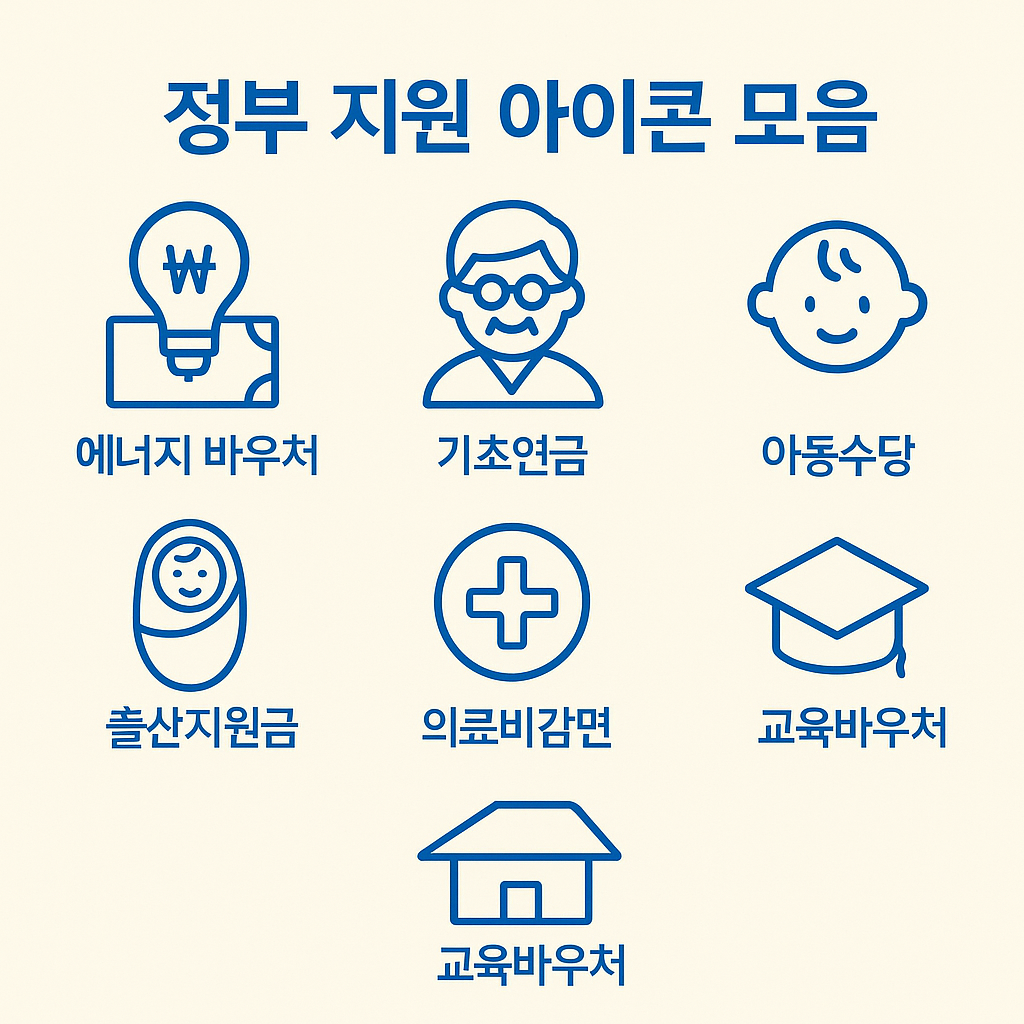 복지멤버십 혜택