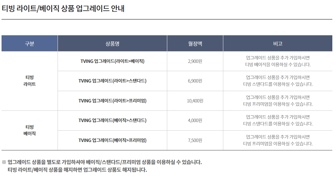 티빙 할인1-KT 라이트 부가서비스5