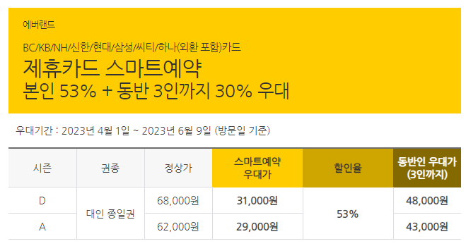 에버랜드 자유이용권 할인