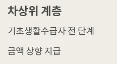 2025 민생지원금 - 차상위 계층
