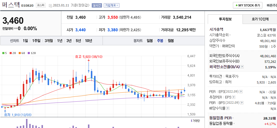 퍼스텍