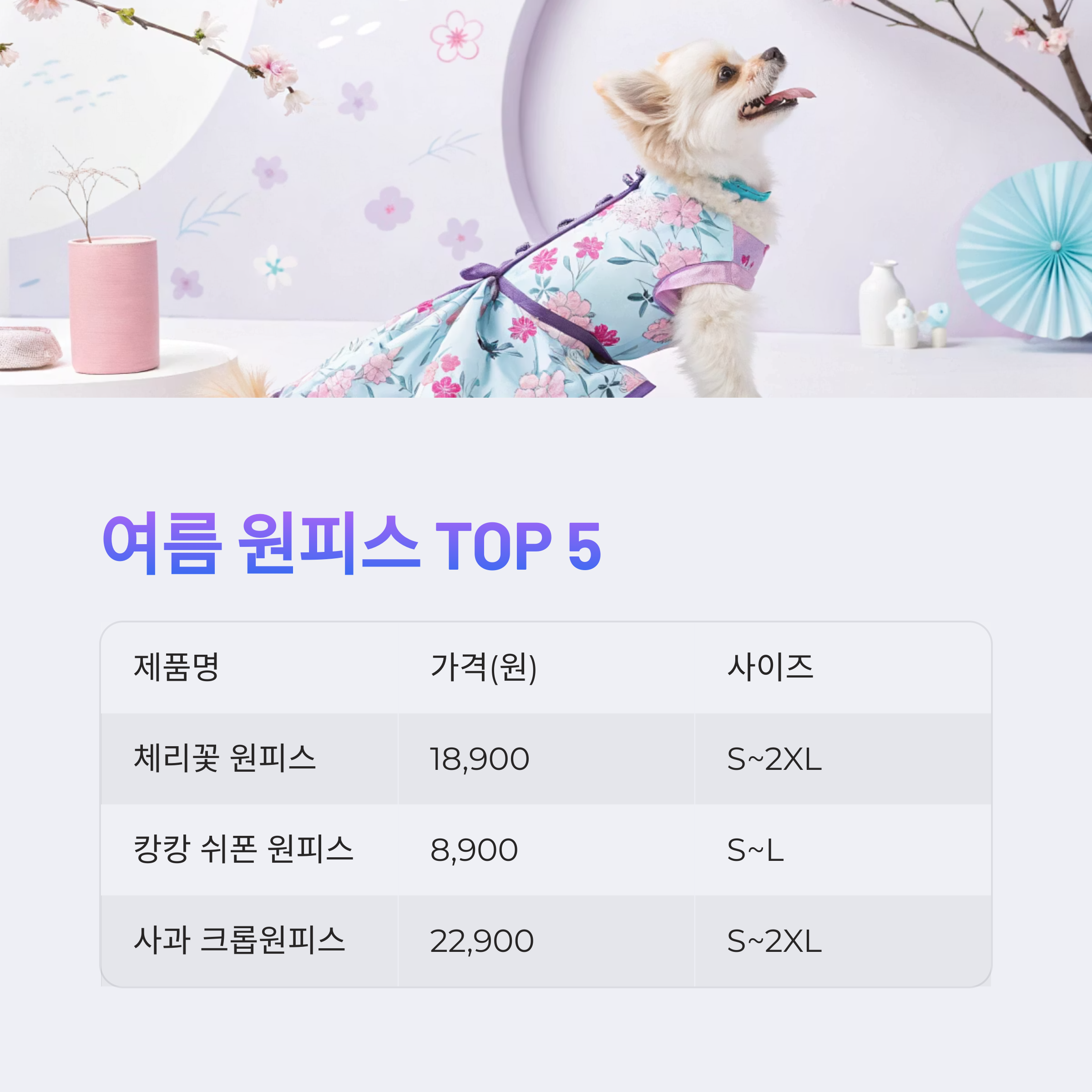 여름 원피스 top5