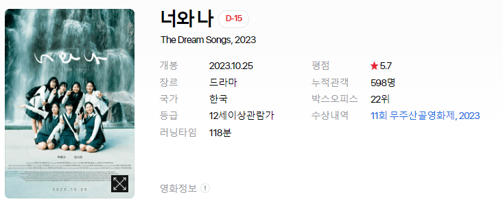 영화 개봉예정작 순위 2023년 10월 둘째주