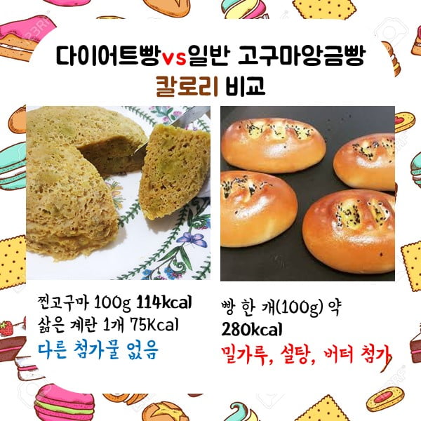 다이어트 빵