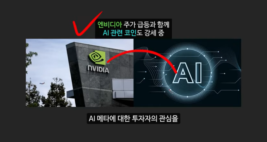 엔비디아 지원을 받는 에이더 코인 (AIDER): 100만배 폭등할 AI 코인 시장의 새로운 강자