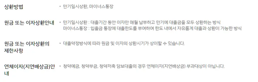 대출 상환방법 및 이자상환