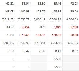 롯데케미칼 주가전망 목표주가 배당금