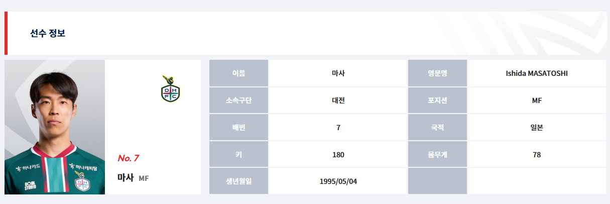 이시다 마사토시 프로필