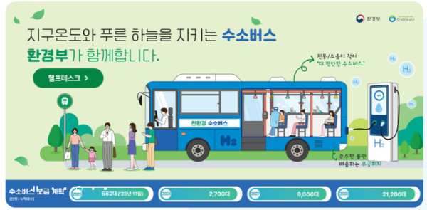 수소-충전소-출처-무공해차-누리집