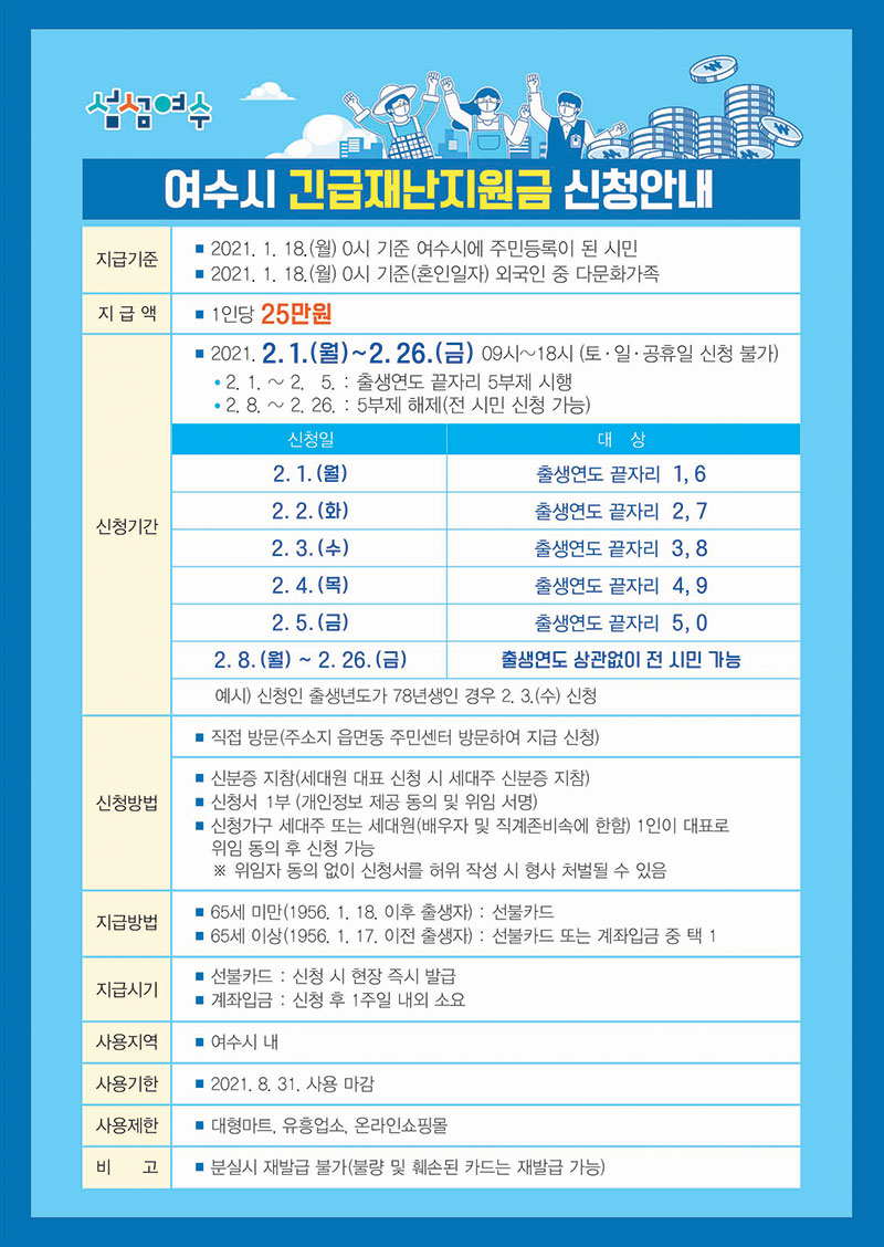 여수시-긴급-재난지원금-신청안내