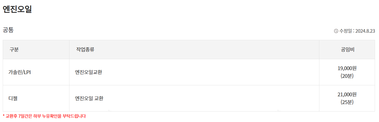 공임나라 > 엔진오일 교환 공임비