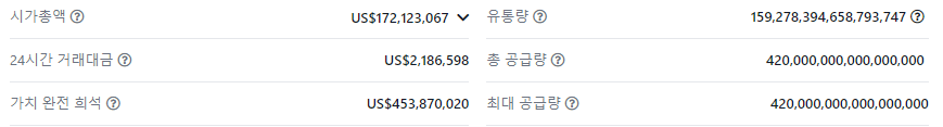 시총 설명의 사진입니다.