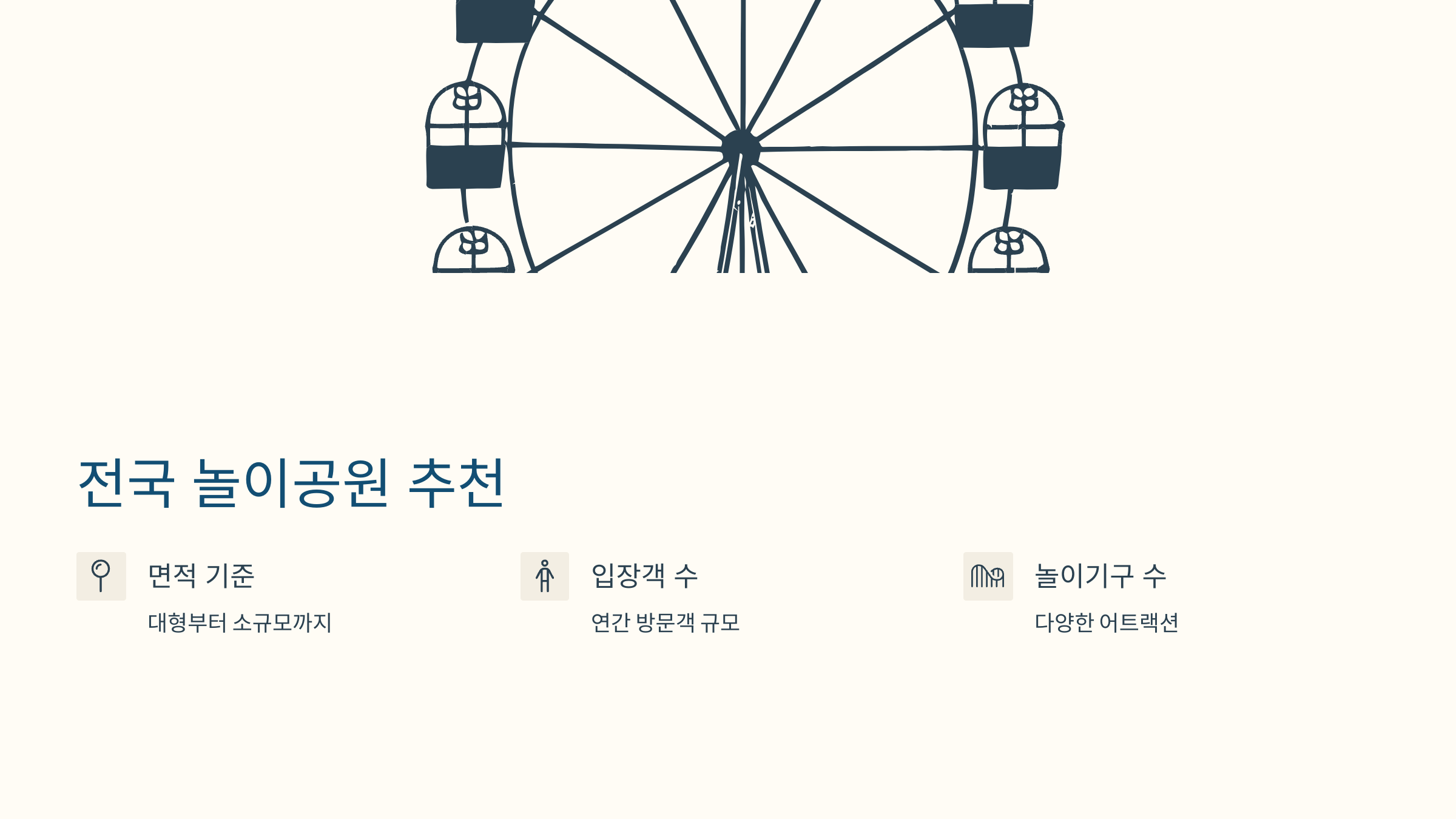 [이미지: 2025년, 에버랜드, 롯데월드, 경주월드 놀이기구 콜라주]