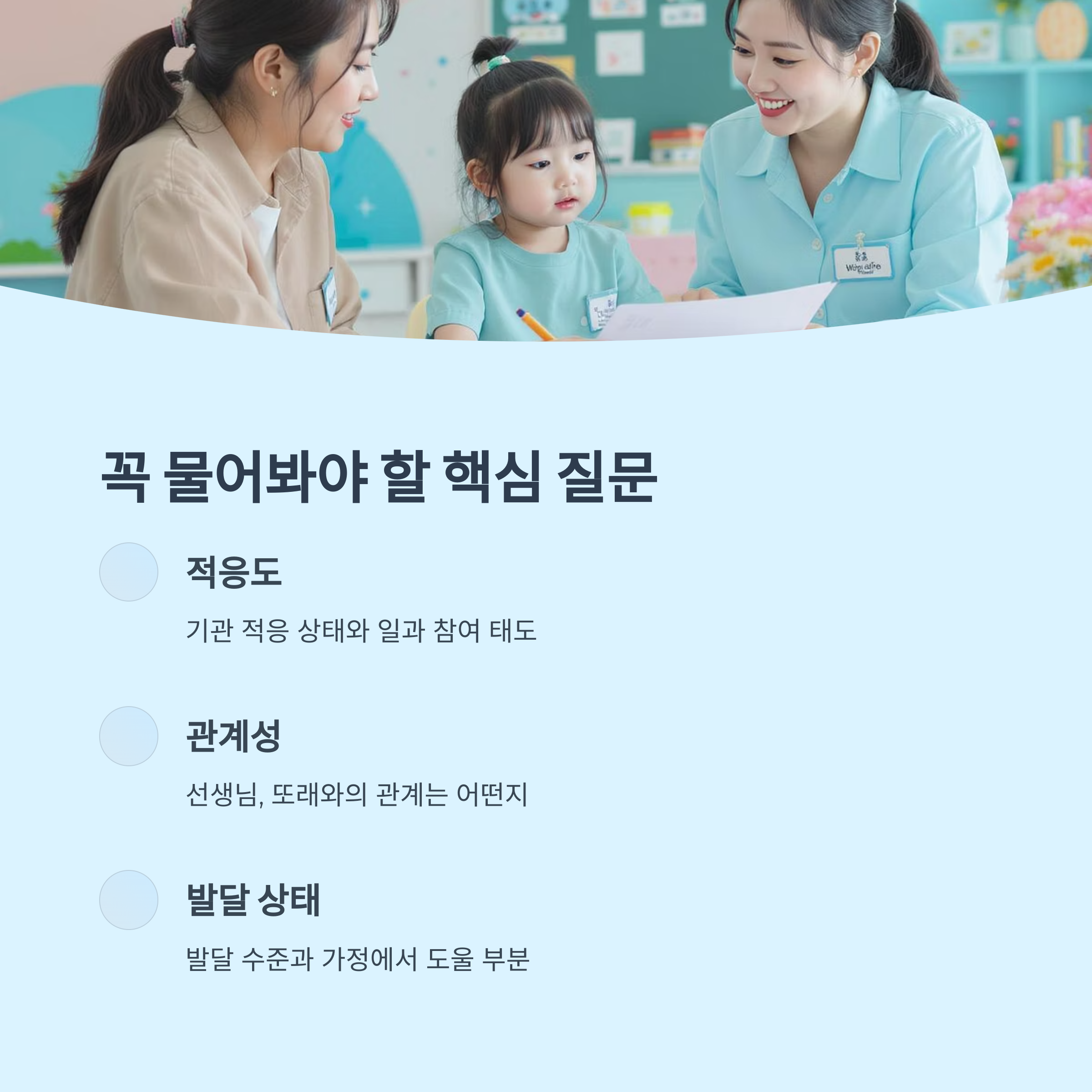 교사와 엄마, 아이가 함께 이야기를 나누는 장면과 함께, 꼭 물어봐야 할 핵심 질문으로 적응도, 관계성, 발달 상태 항목이 제시된 인포그래픽 이미지