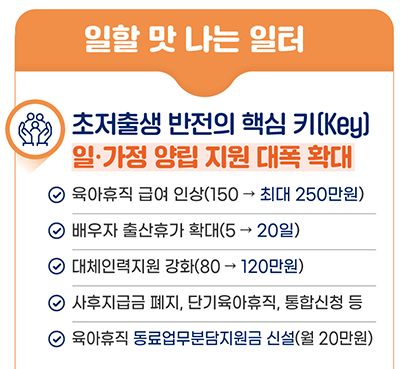 육아휴직 급여신청 및 급여 계산법 250만원 지급 신청방법