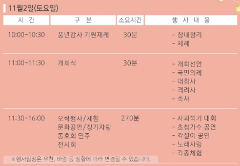 2024 양산 배내골 사과축제 기간 장소 행사일정 판매장 행사문의