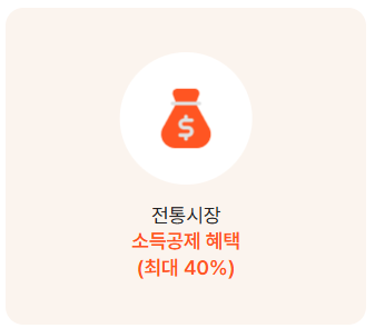 온누리상품권 혜택