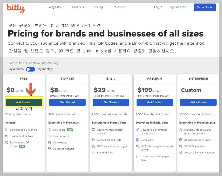 비틀리 축약 URL, bitly