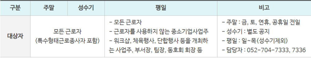 이용요금