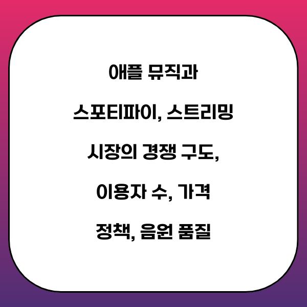 애플 뮤직과 스포티파이, 스트리밍 시장의 경쟁 구도