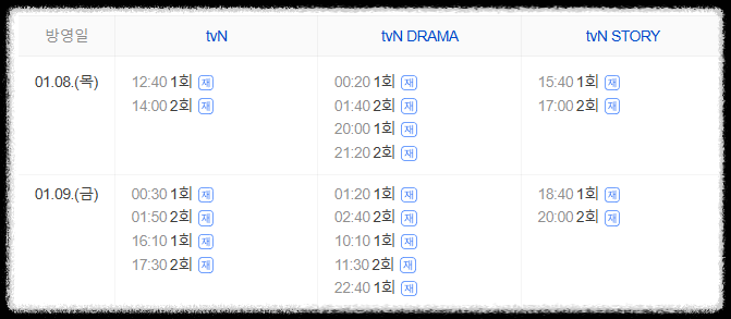 스프링 피버