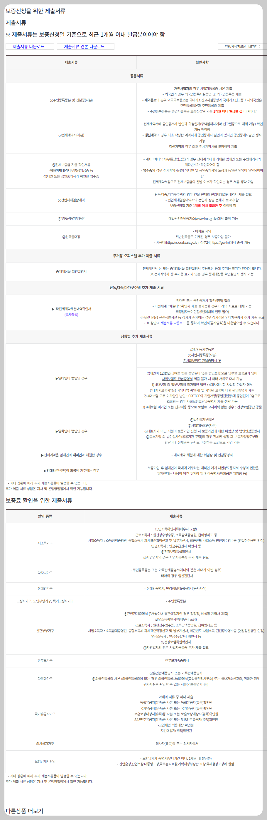 허그 전세보증보험