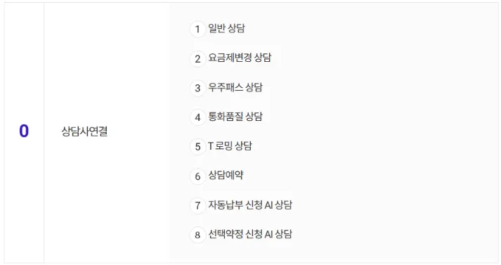 이동전화 상담사 연결 단축번호