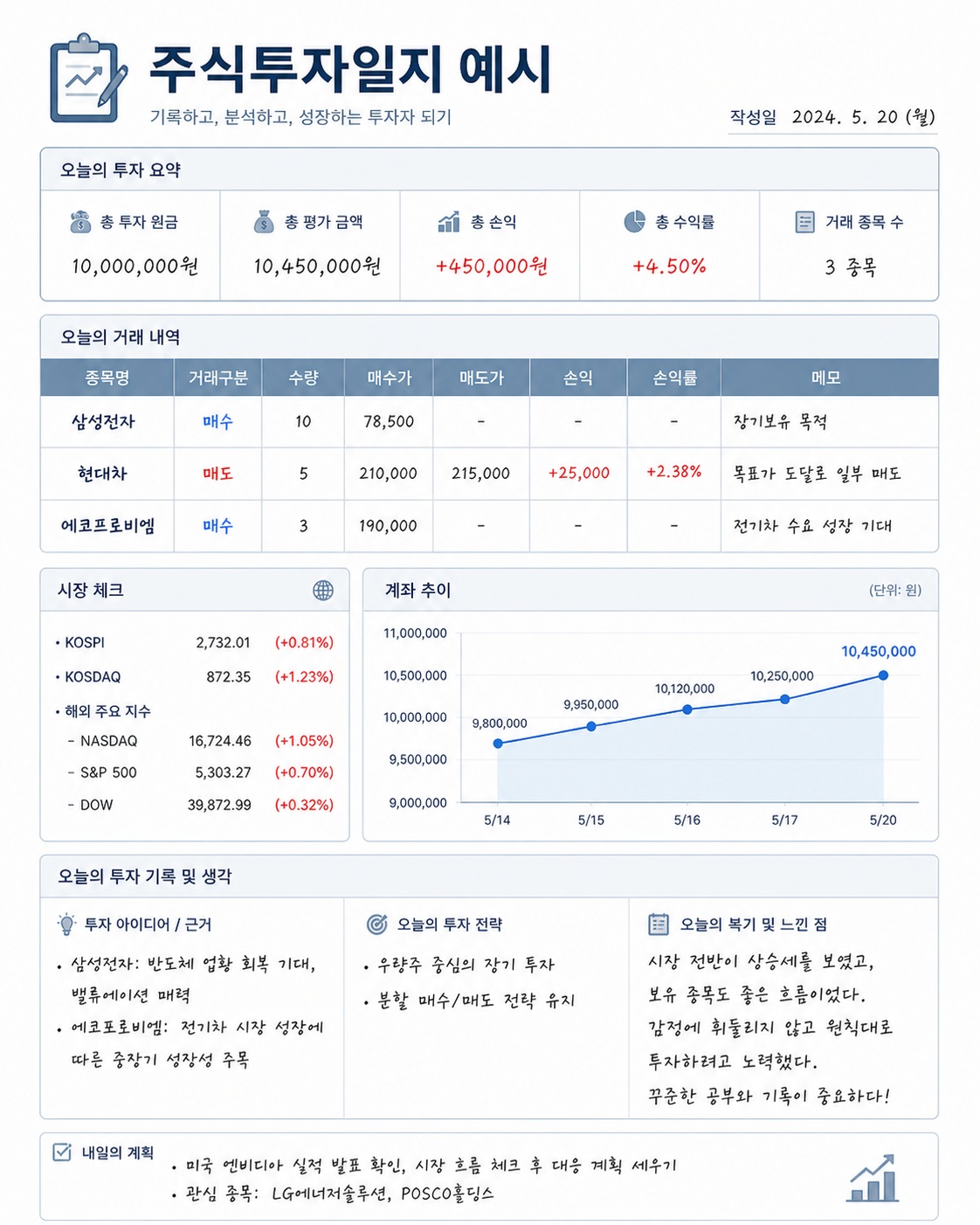 주식투자일지 예시