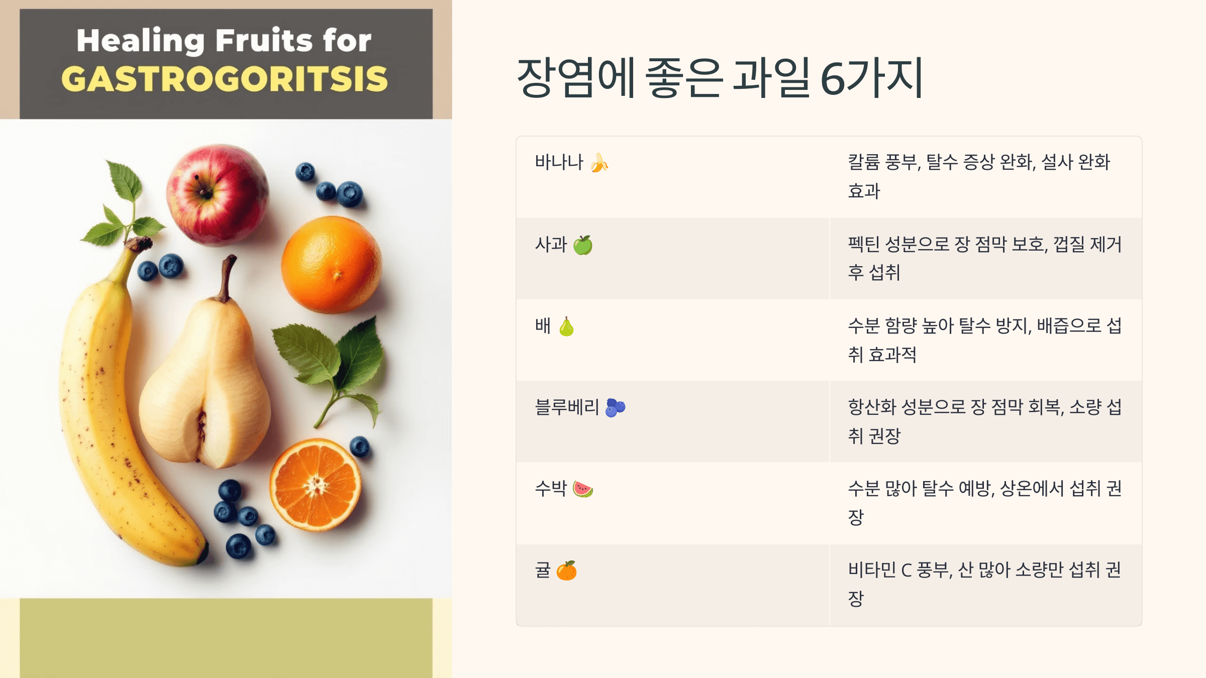 장염과 관련된 사진입니다.