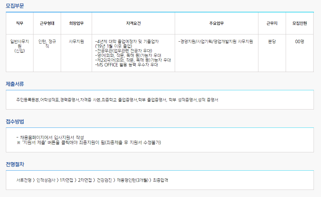 현대로보틱스 사무지원직 신입사원 모집 상세내용