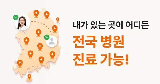 닥터나우,탈모약 처방