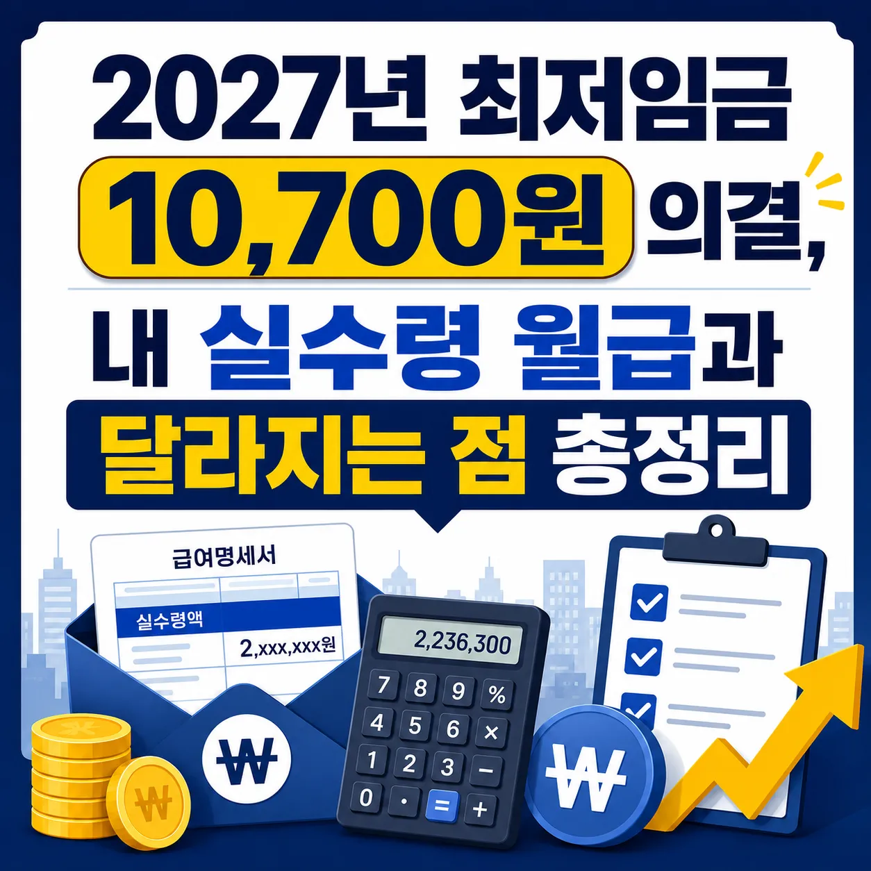 2027년 최저임금 10,700원 의결에 따른 세전 월급 2,236,300원과 예상 실수령액을 안내하는 이미지