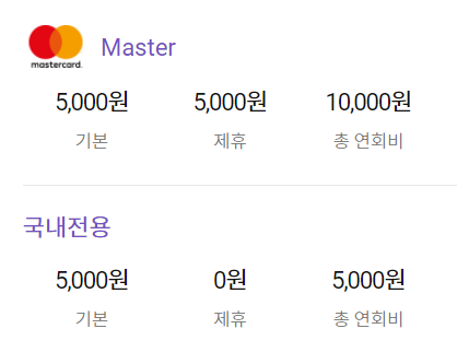 뉴 에듀드림 롯데카드