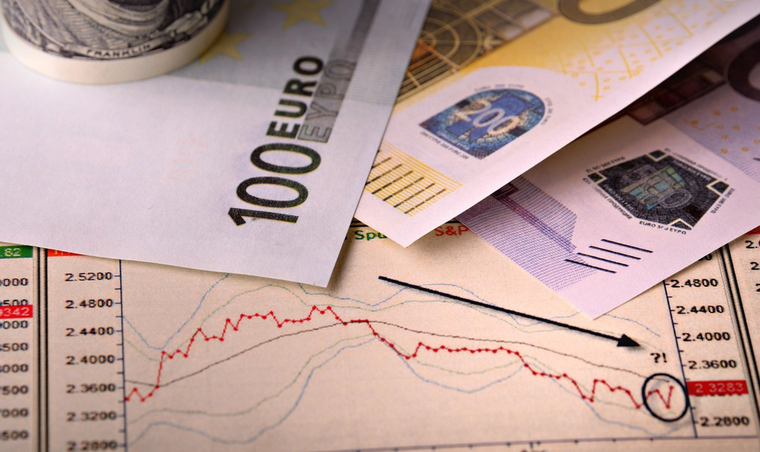 자산 리스크 진단 전략