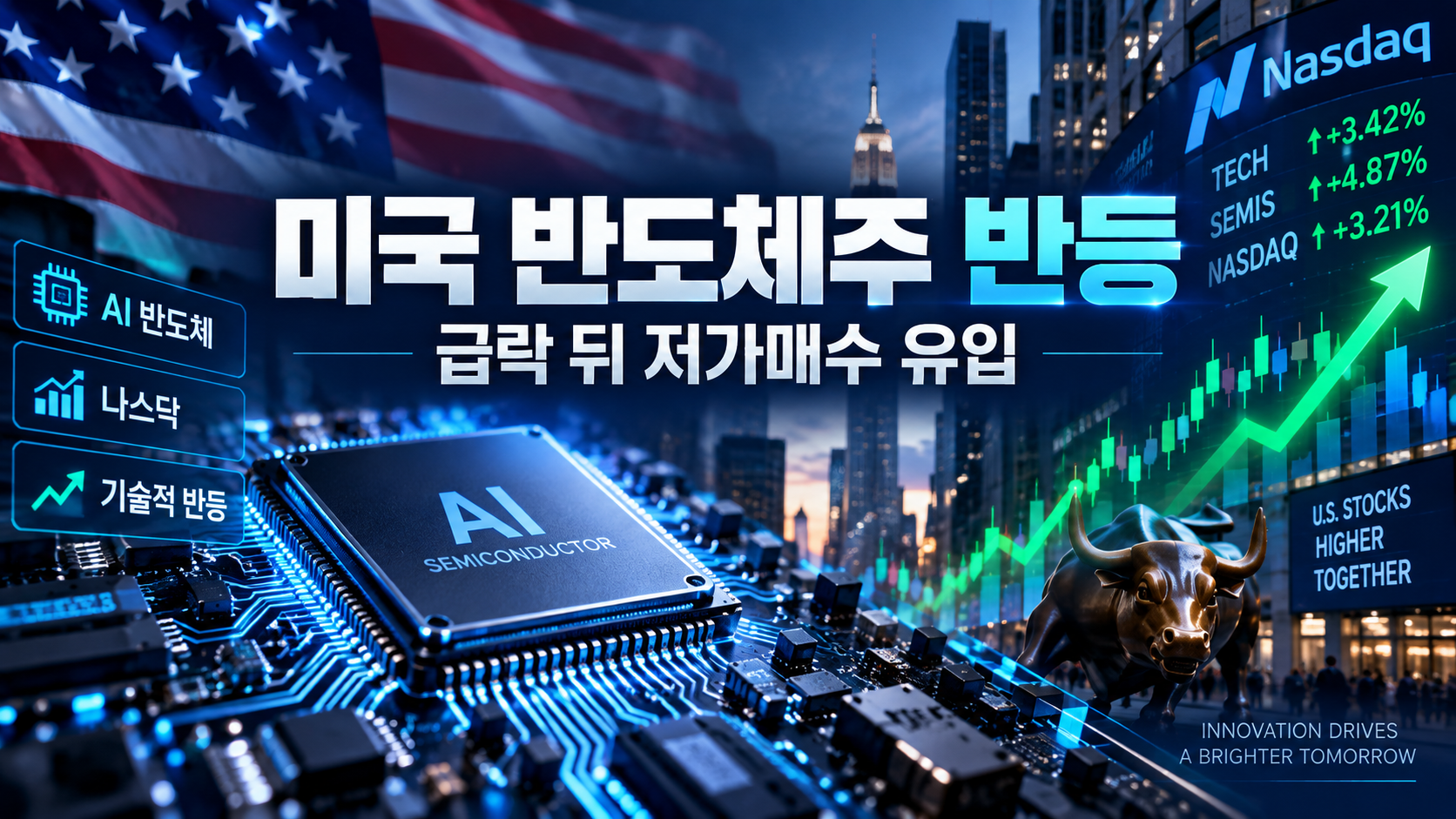 엔비디아와 미국 반도체주가 급락 이후 반등을 시도하는 모습을 표현한 이미지