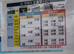 천안 아이와 가볼만한 곳&amp;#44; 독립기념관 초등학생 관람 꿀팁 (주차/독립부릉이 요금/동선)
