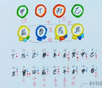 상관패인과 상관견관 설명과 특징_8