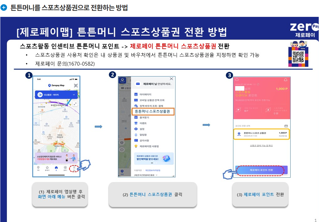 국민체력100 완전활용법