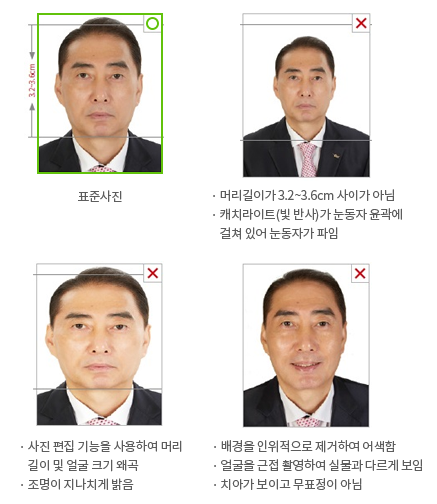 여권 재발급 온라인 신청 방법, 준비물, 비용과 관련하여 여권사진 기준에 관해 설명되어 있는 사진