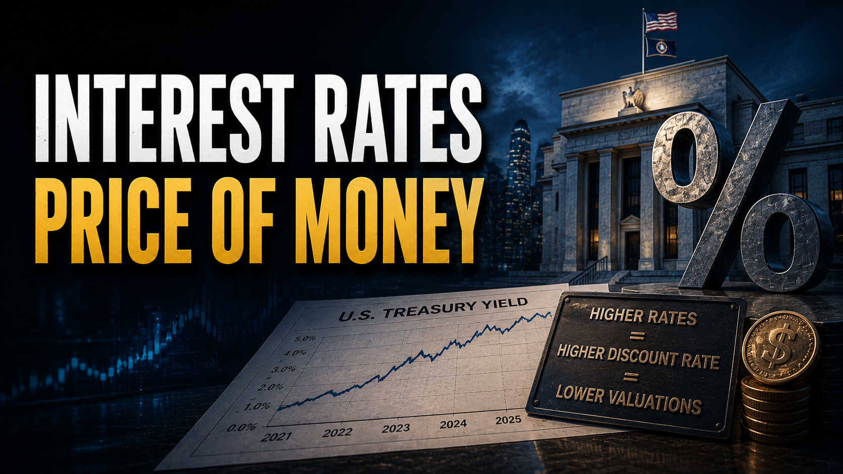 Interest rates and Treasury yields affecting stock valuations, discount rates, and global financial markets.