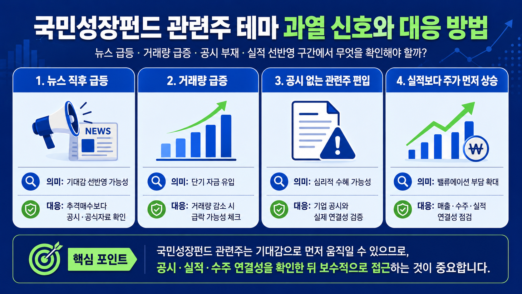 #국민성장펀드 #국민성장펀드위험 #국민성장펀드리스크 #국민성장펀드환매제한 #국민성장펀드원금손실 #국민성장펀드5년 #국민참여성장펀드 #정책펀드위험 #테마주리스크 #K자산연구소
